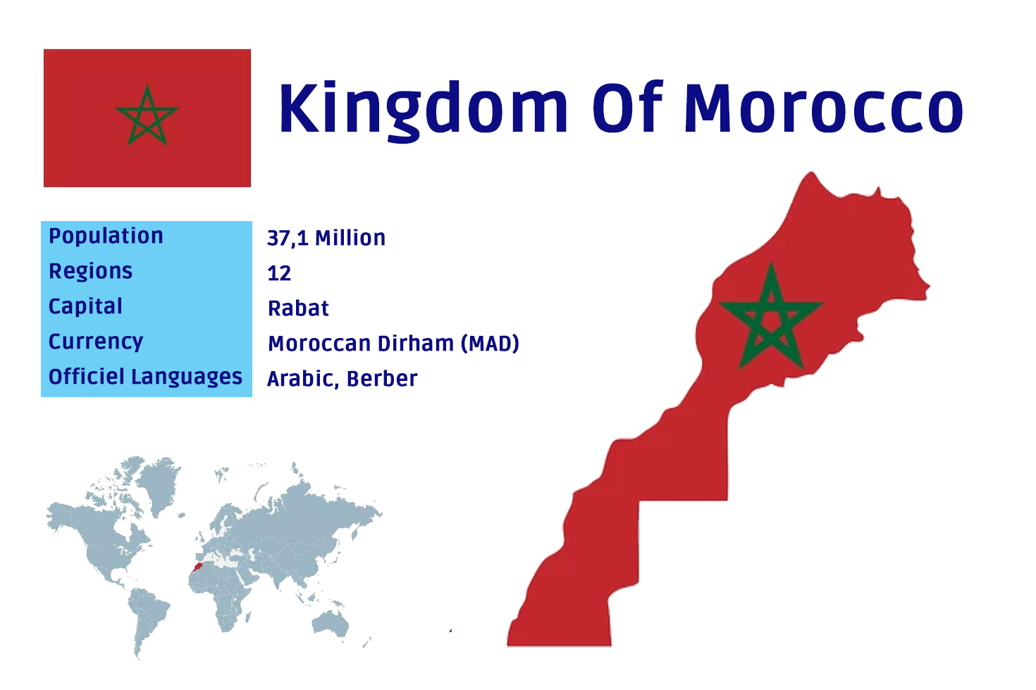advaloria-morocco